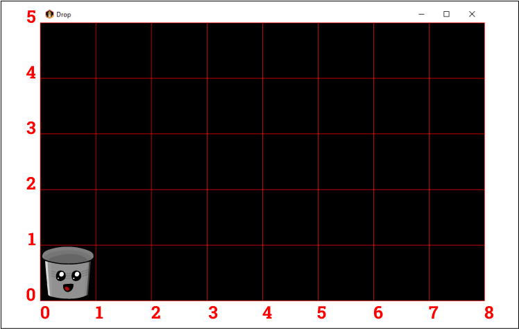 Coordinate Plane