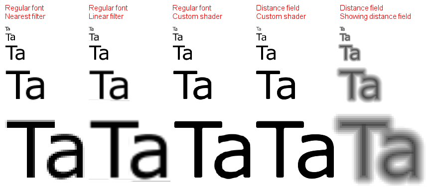 images/distance-field-fonts.png